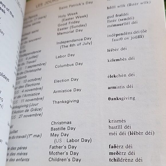 Français Anglais Guide de Conversation Book Vintage 1987 Mini Travel Guide Book - Picture 6 of 9